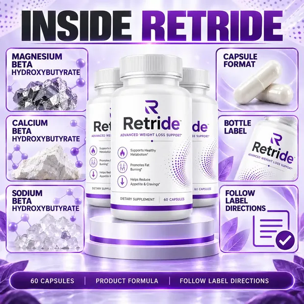 Inside Retride brand graphic: magnesium, calcium and sodium beta hydroxybutyrate, capsule format and bottle label